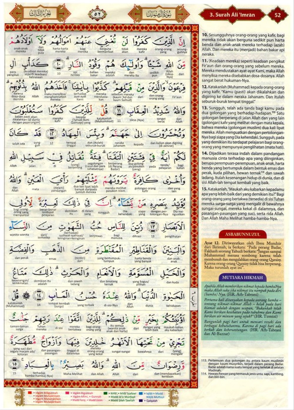 pdf tafsir al quran per kata maghfirah travel